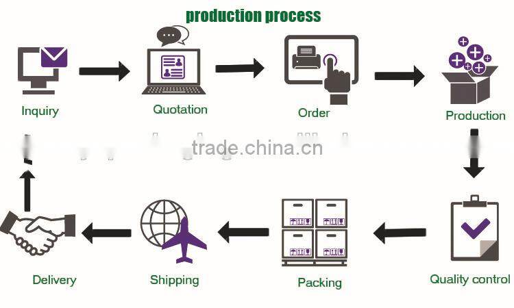 Luxury high end leather box for gift