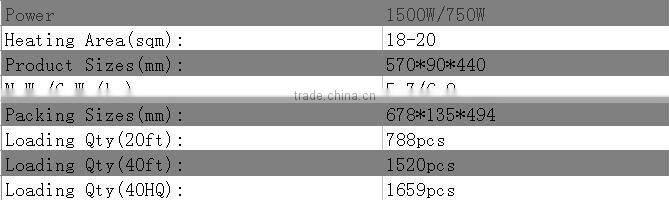 Convector Heater Electric Heater Type and CE Certification high quality stainless steel towel warmer