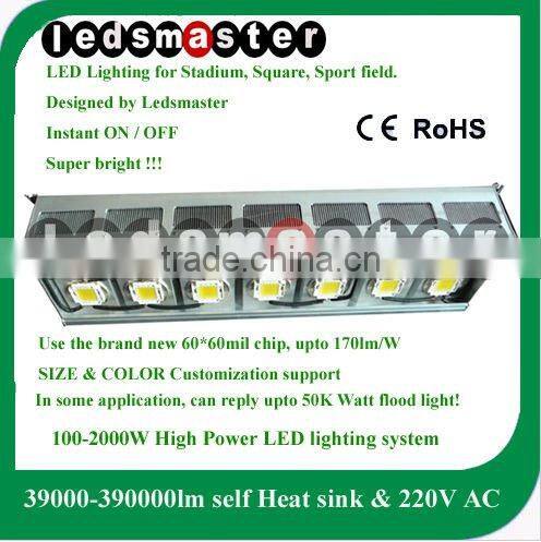 super bright 100w-4000watt flood light/LED lamp
