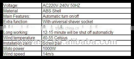 Environmentalcheaper body dryer price