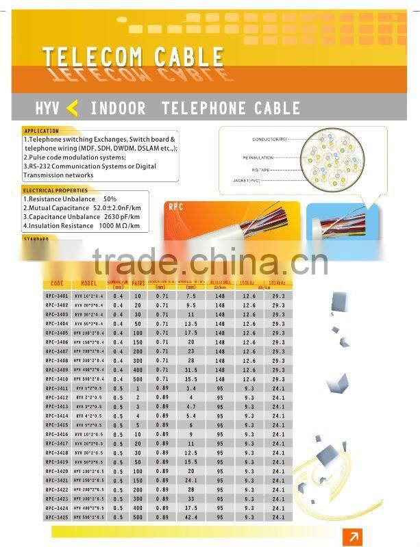 copper shield telephone cable 32 pair telephone cable