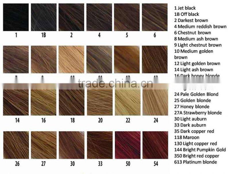 wendy product 2014 natural color big stock quality body wave china supply 5a 100% remy malaysian hair