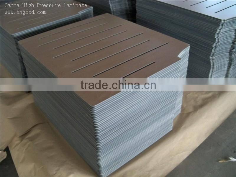 bhgood laminate countertop compact anti-acid labtop