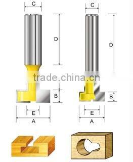 Keyhole Bit