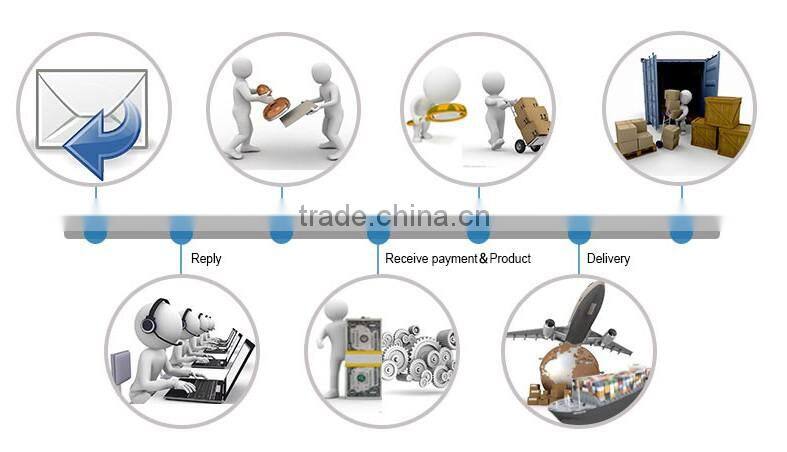 High performance outdoor/indoor gsm panel antenna for signal booster