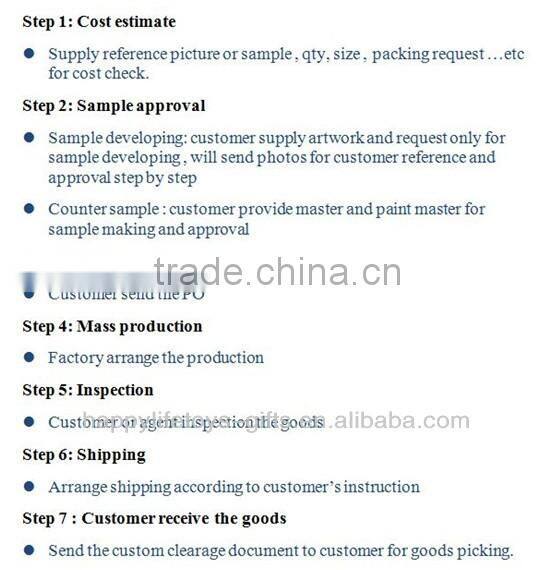 OEM wholesale anime figure plastic toys