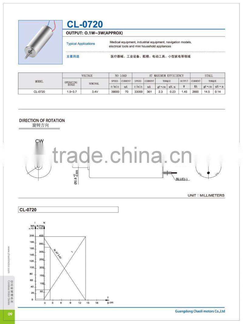 coreless dc motor CL-0720, coreless dc motor 7mm