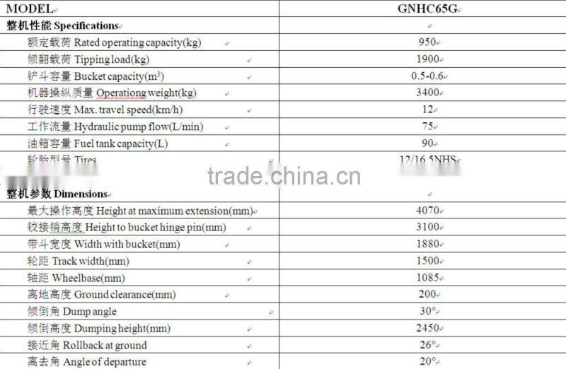 gnhc65gh skid steer loader with 950kg capacity with all kinds of attachments
