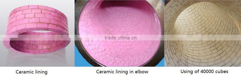 Ceramic lined boom pipe for truck-mounted concrete pump