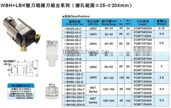 WBH high quality Indexable Twin-bit Rough milling Boring Head