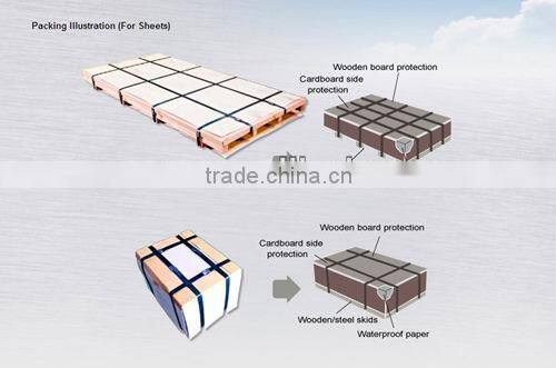 stainless steel sheet 304