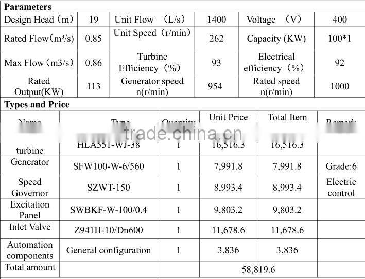 100kw Hydro turbine generating /Francis turbine/ Hydropower plant