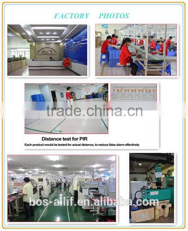 Networking AC220V Wired Domestic Gas Detector Manufacturers