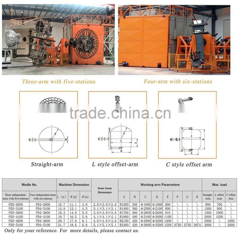 Top quality 3arm 4work hot selling rotational plastic moulds manufacturer