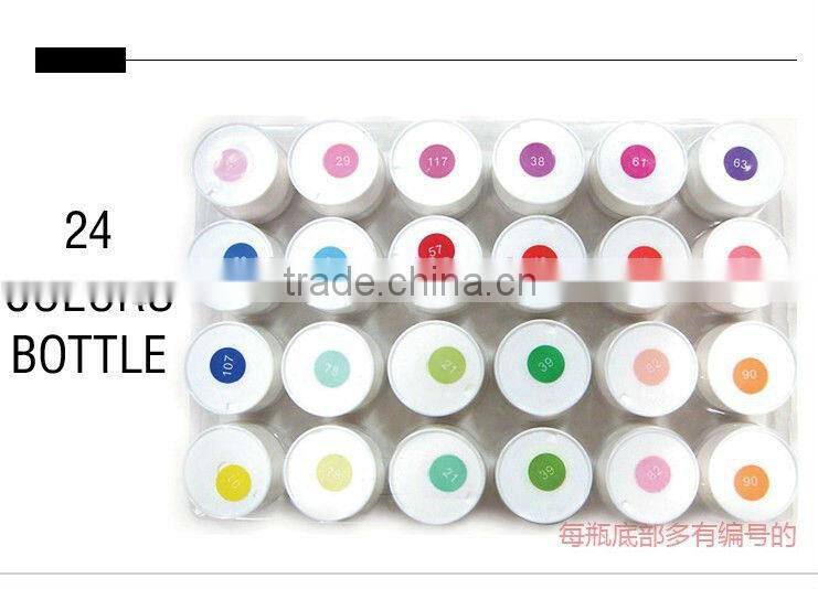 cheapest nail art gel polish