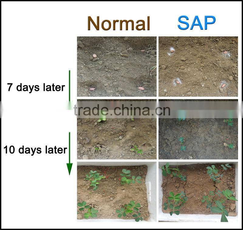 sodium polyacylate SAP inflatable sandbag