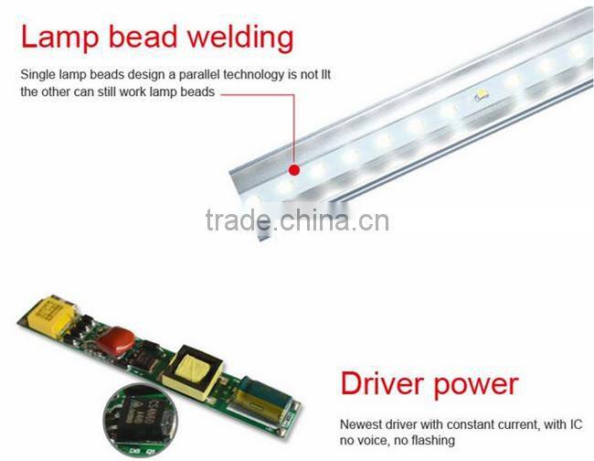 Wholesale CE&ROHS&SAA approved 12W T8 led tube light with motion sensor