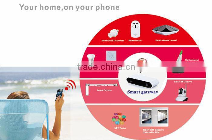 2015 led bulb Wireless smart lighting system for smart home automation system