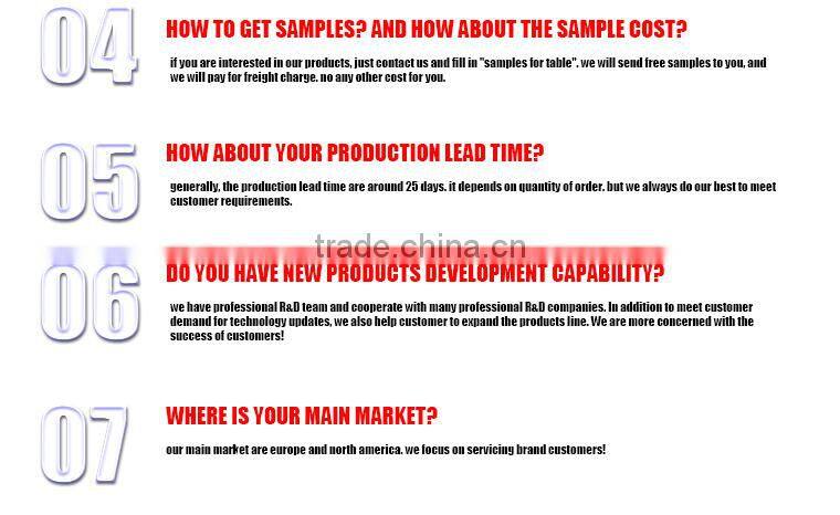 2015 New High Quality car mobile holder