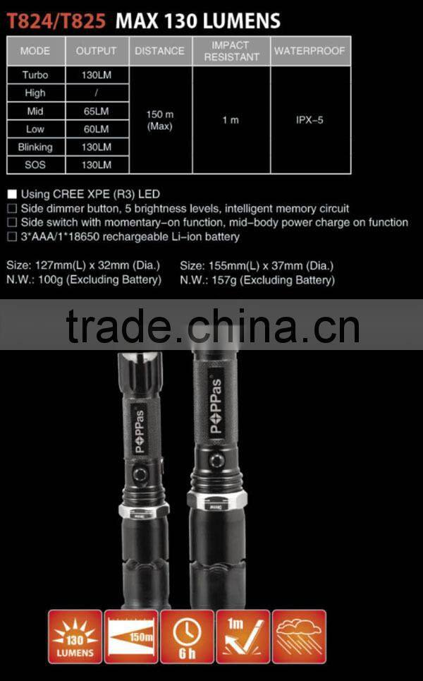 POPPAS T824 Hot sales zoom led flashlight Police Security rechargeable flashlight torch