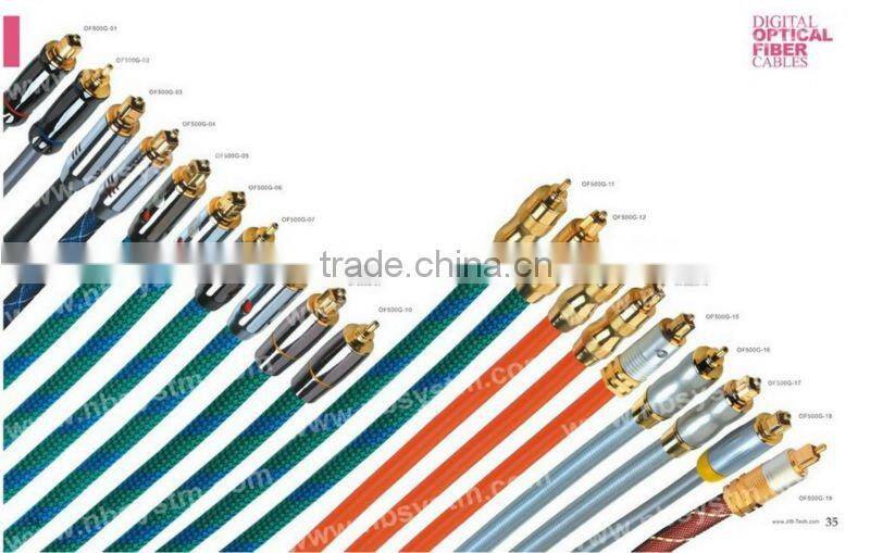 Digital Optical Fiber Optic Toslink Audio Cable