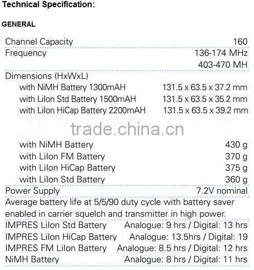 dp 3600 dmr digital radio for motorola