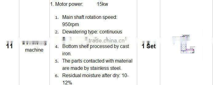 pet bottle recycling line sales to many countries
