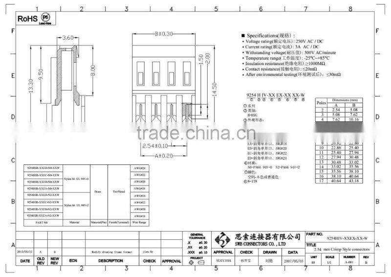 2.54MM Pitch IDC electric connectors made in China