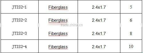 Fiberglass Insulation Scaffold