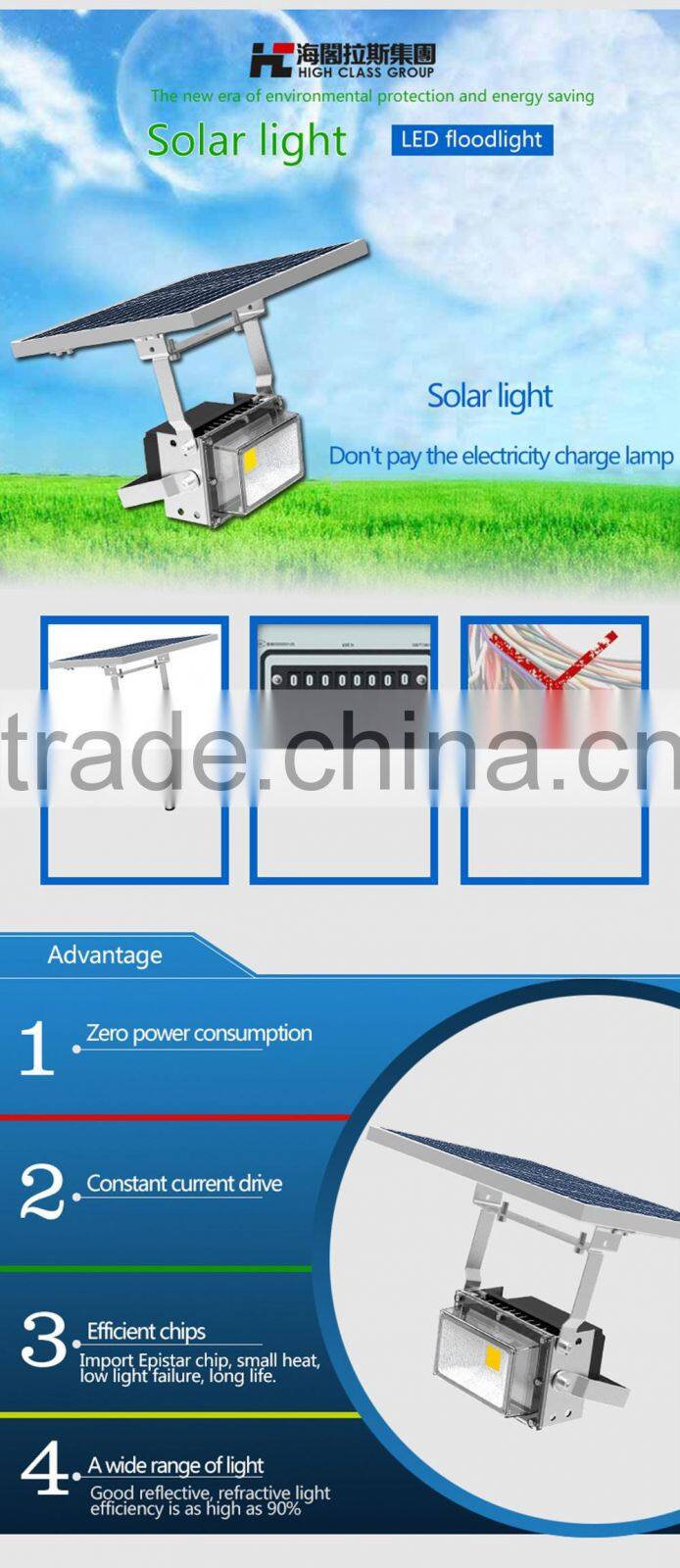 Smart Time Microwave Control 12V 10W 15W Outdoor IP65 Waterproof Sensor Solar LED Flood Light