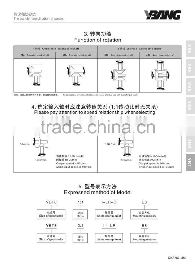 Manufacturer T Series Helical Cone Gearbox
