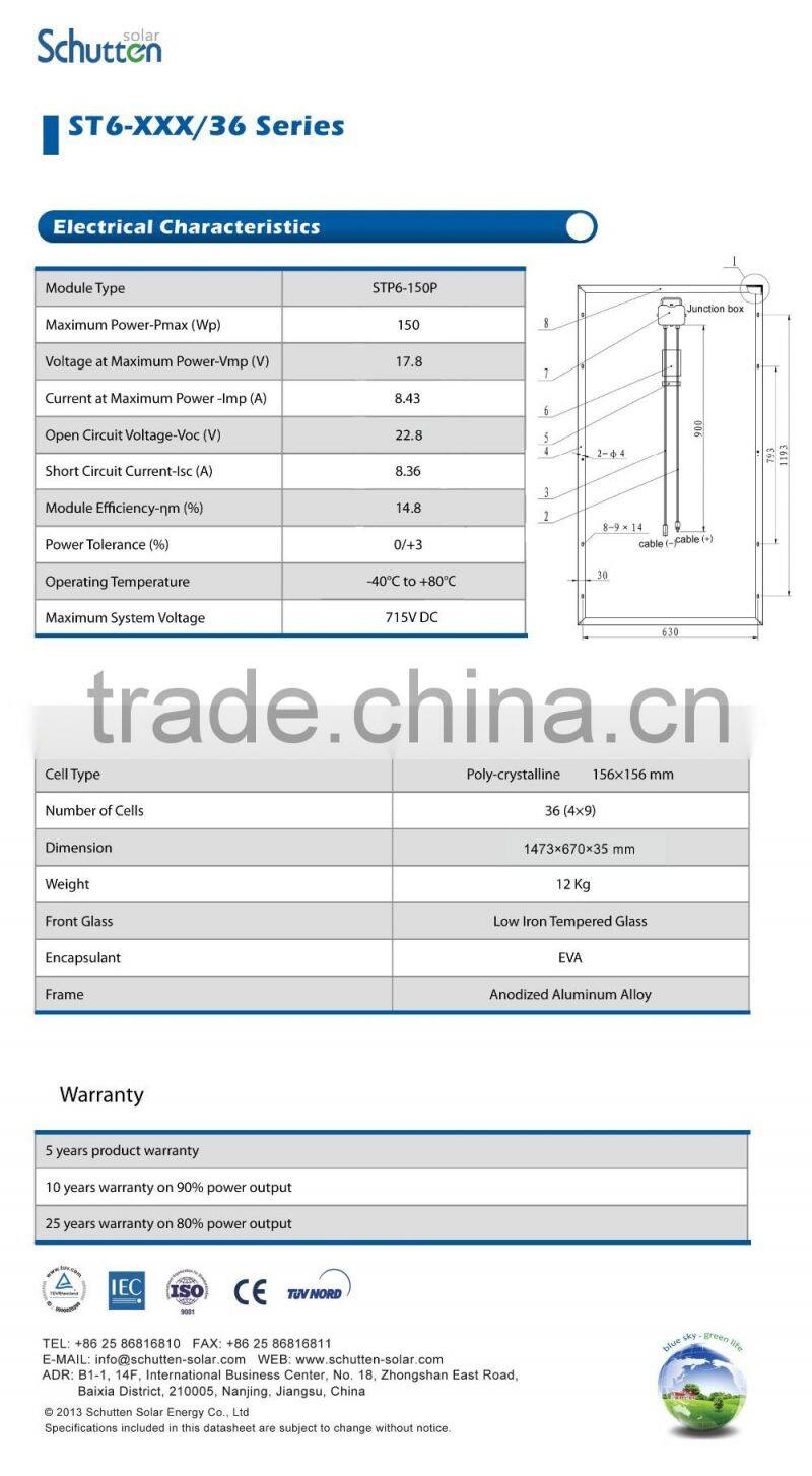 Top 10 china manufatcurer Hot Sale Poly-crystalline Solar Panel / Solar Module 150W With TUV/IEC Certification