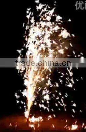 pyro gold conic fountain fireworks CE module BEC examination