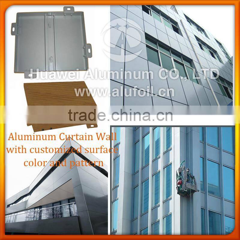 Color coated Aluminum coil and sheet