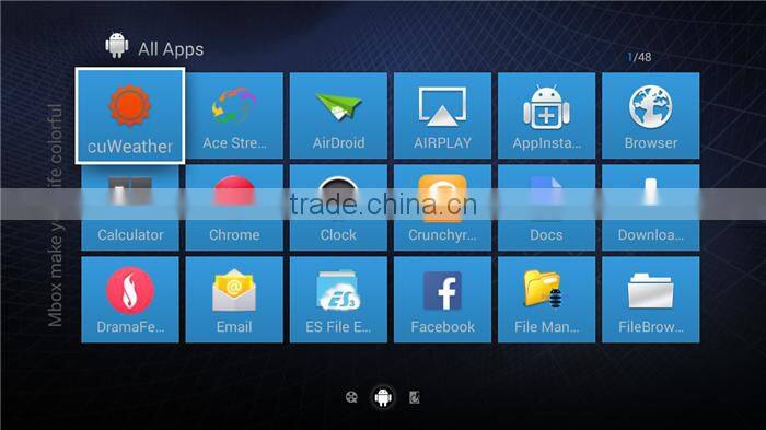 2016 K1 Plus Android 5.1 tv box amlogic s905 tv box 1G+8G android tv box k1 plus quad core kodi preloaded