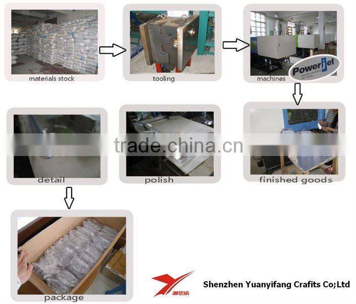 acrylic spinning frame photo