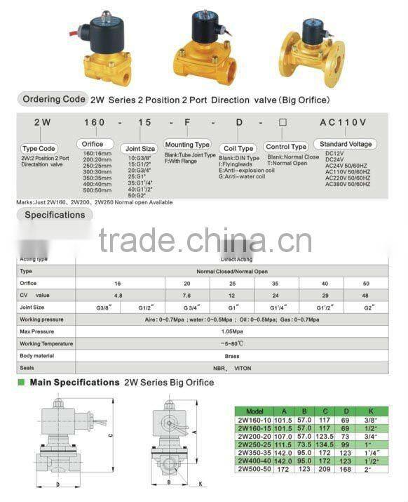 2W (UW) series 2 position 2 port big orifice solenoid valve