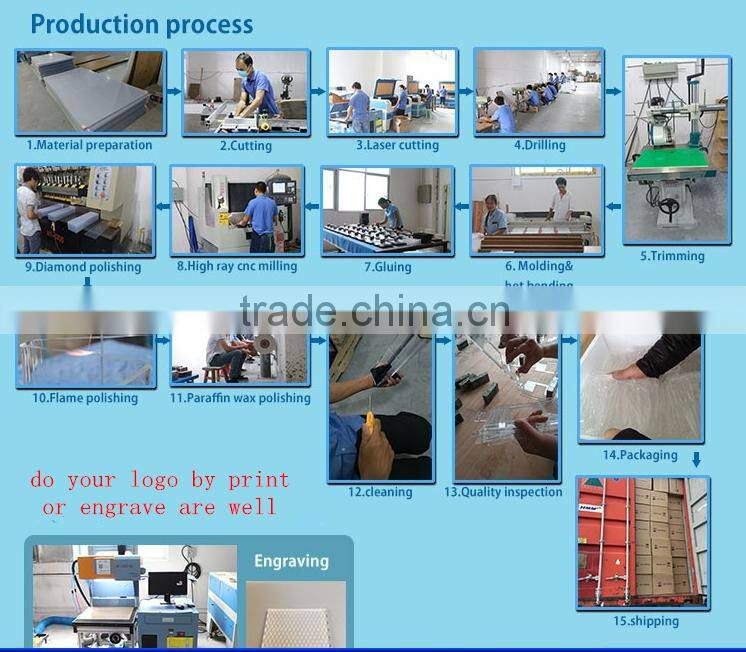 wholesale 5x7 clear acrylic office calendar