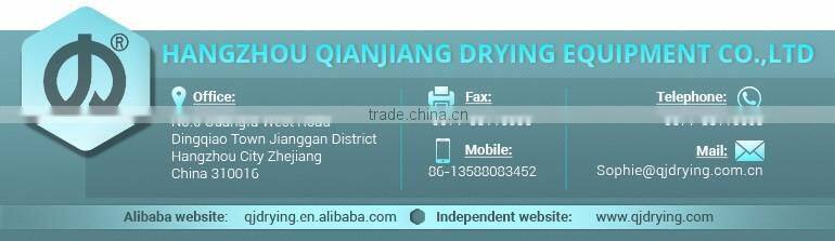 Sea salt dryer fluid bed dryer manufacturers in China
