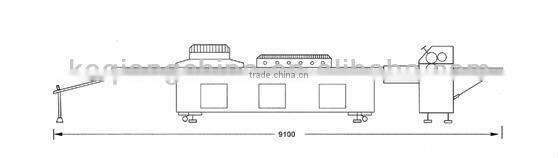 SGUV-1200B UV HAND COATER