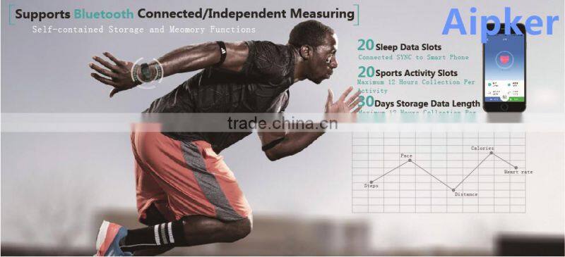 waterproof strapless wristband heart rate monitor