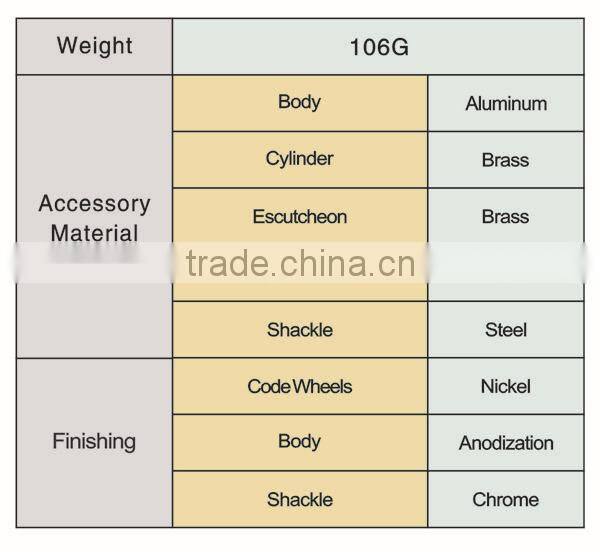 High Quality Tri-Circle Aluminum digital key combination lock L244