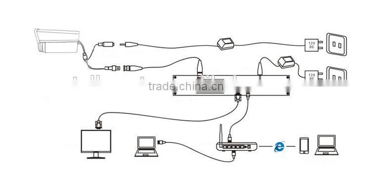 4CH AHD DVR security camera system outdoor 4camera cctv kit