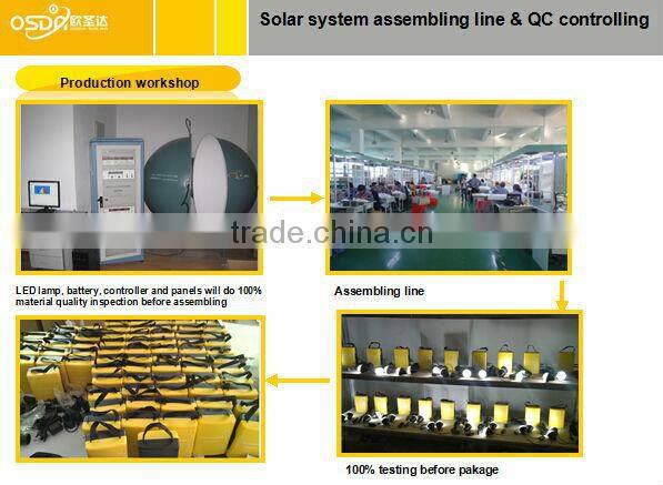 ODA-3-4.5Q home solar energy home system