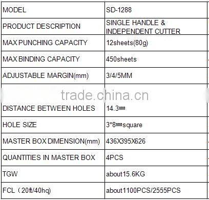 Professional factory in producing perfect plastic ring binder