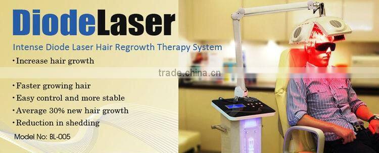 CE ISO Low Level Laser Therapy Hair Loss Treatment / China Hair Loss Treatment Beauty Device