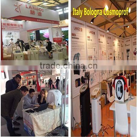 computer vision skin color detection skin oil diagnosis skin care beauty machine