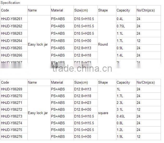 500ml food plastic jar PET jar empty