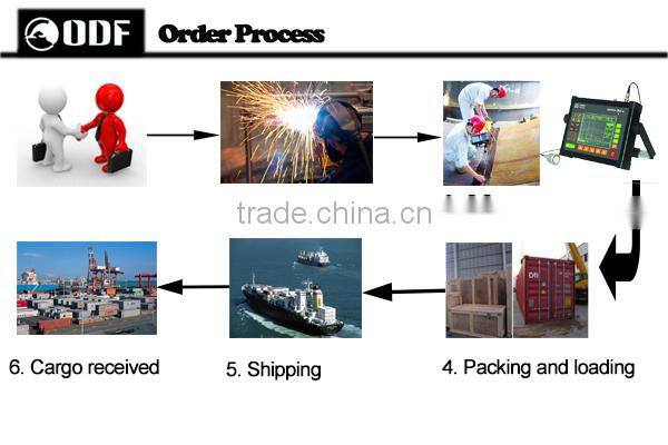 Farm poultry slaughter machinery/poultry processing plant machinery