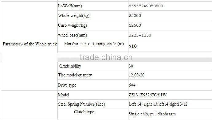 hot sale ready mix concrete trucks with best price